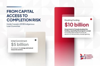 From Capital Access to Completion Risk: Inside Canada’s $10B Indigenous Loan Guarantee