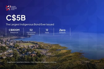 The Largest Indigenous Bond Ever Issued