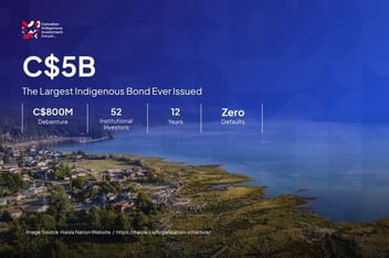 The Largest Indigenous Bond Ever Issued