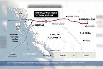 NORTHWEST COAST OIL PIPELINE (ALBERTA TO BC)