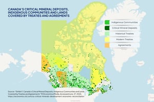 Untapped Economic Power in Canada’s Resource-Rich Territories