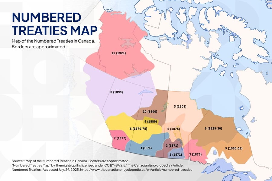 20250729 - Indigenous Treaties in Canada - CIIS-1