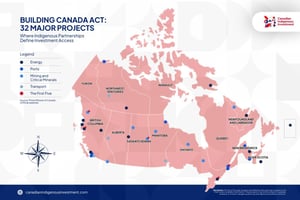 Building Canada Act: 32 Projects Shaping Indigenous Investment Access