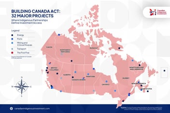Building Canada Act: 32 Major Projects Where Indigenous Partnerships Define Investment Access
