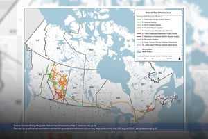 Anchor Report: Senior Debt in Indigenous Infrastructure: How Projects Achieve Investment-Grade Credit Structures